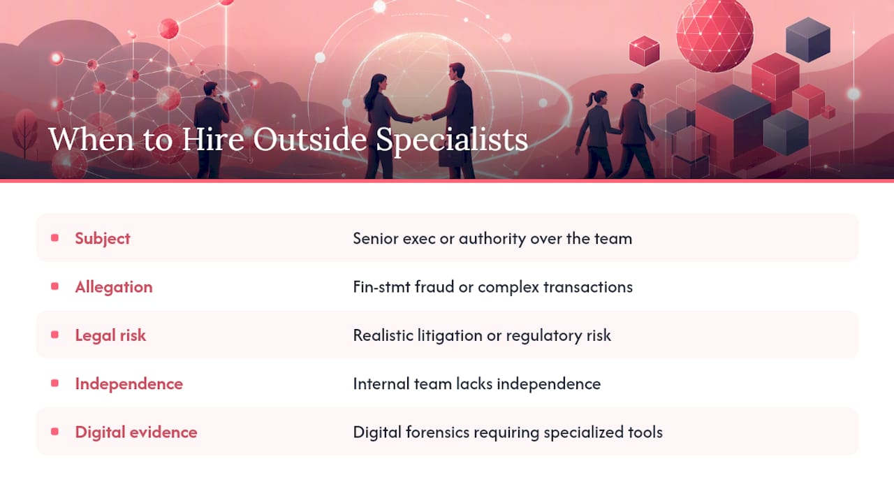 When should you bring in an outside specialist? — overview diagram