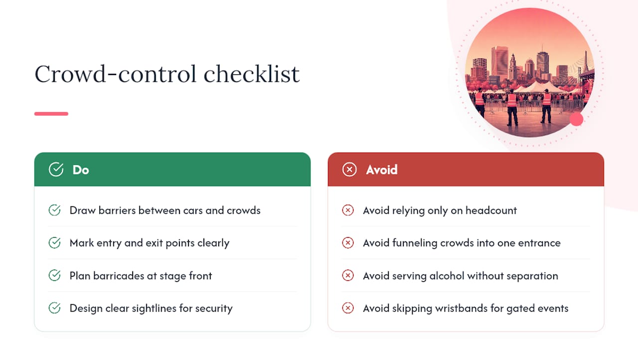 What Crowd Control Measures Does Boston Expect? — overview diagram