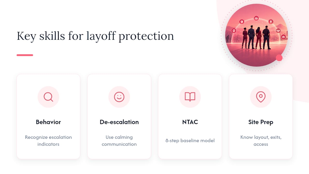 Training requirements and skills for executive protection personnel specific to layoffs &mdash; overview diagram