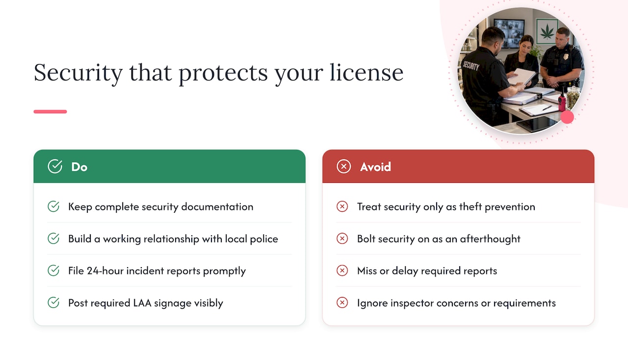 Security as License Protection — overview diagram