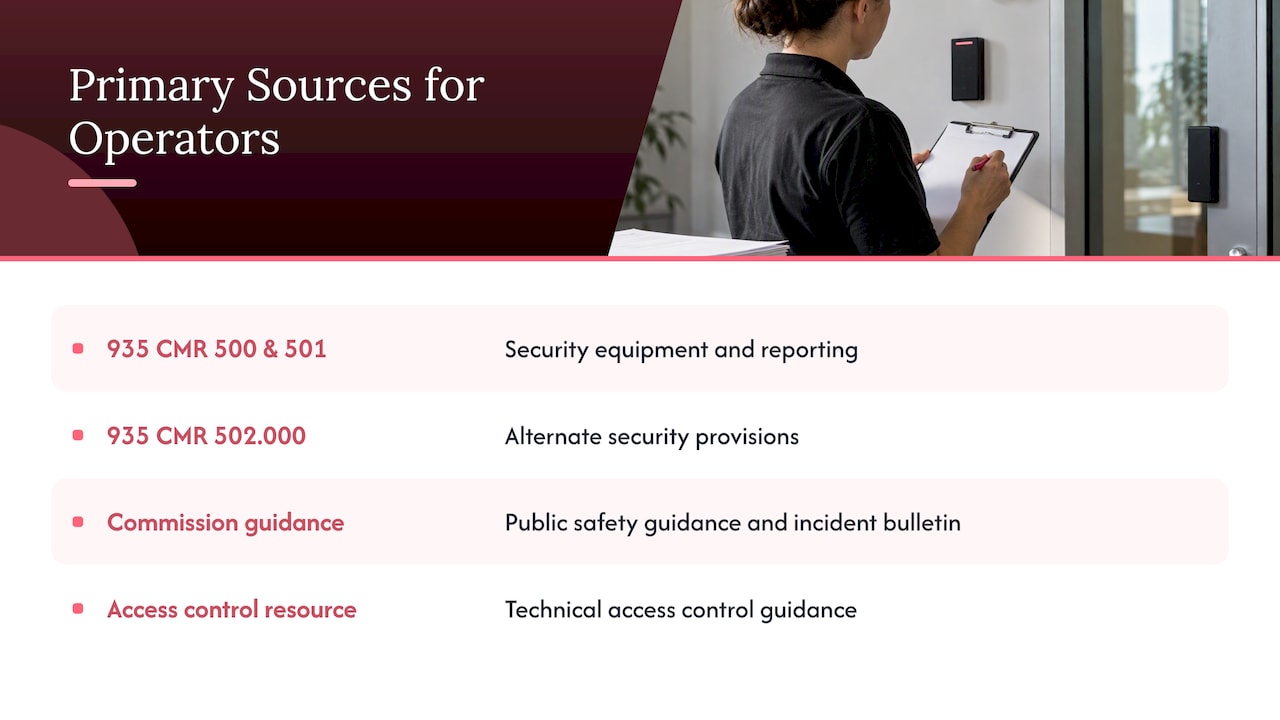 Primary Sources and Official Guidance for Operators — overview diagram
